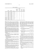 POSITIVE ACTIVE MATERIAL FOR RECHARGEABLE LITHIUM BATTERY, AND POSITIVE     ELECTRODE AND RECHARGEABLE LITHIUM BATTERY INCLUDING THE SAME diagram and image