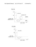 HUMIDIFICATION CONTROL METHOD FOR FUEL CELL AND FUEL CELL SYSTEM diagram and image