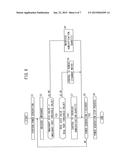 HUMIDIFICATION CONTROL METHOD FOR FUEL CELL AND FUEL CELL SYSTEM diagram and image