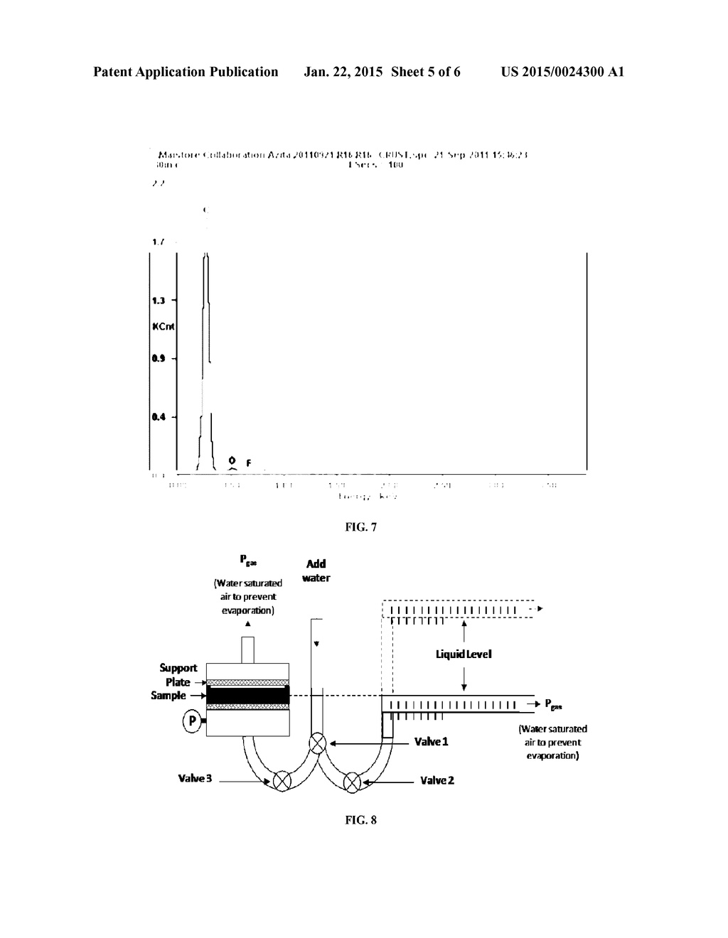 HYDROPHOBIZED GAS DIFFUSION LAYERS AND METHOD OF MAKING THE SAME - diagram, schematic, and image 06