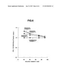 ELECTROLYTE FILM - ELECTRODE ASSEMBLY diagram and image