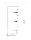 FUEL CELL AND CATHODE MATERIAL diagram and image