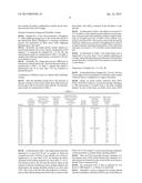 FUEL CELL AND CATHODE MATERIAL diagram and image