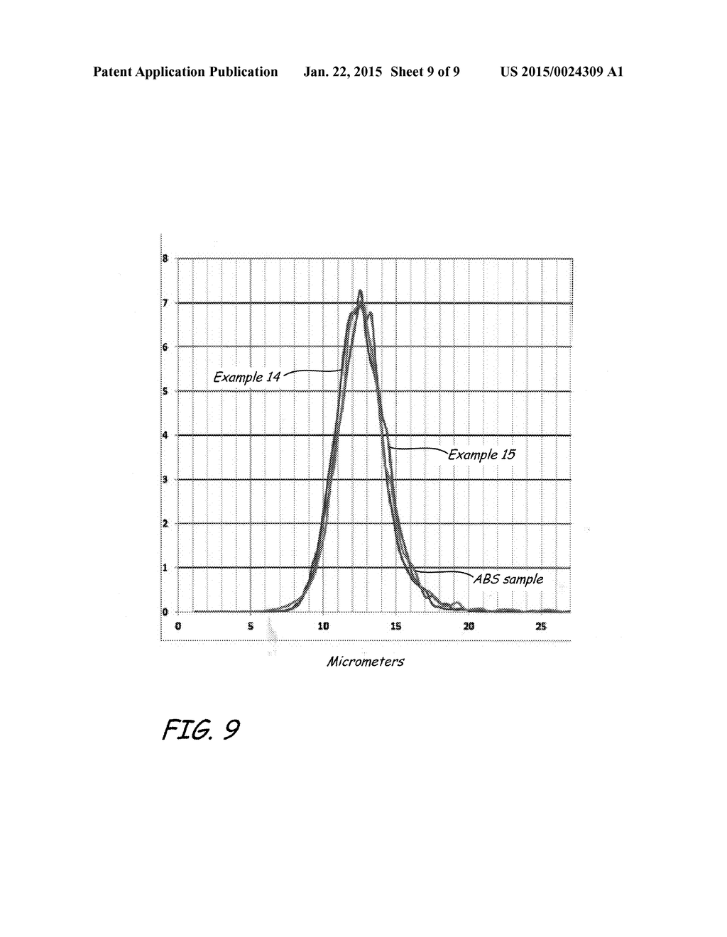 Soluble Support Material for Electrophotography-Based Additive     Manufacturing - diagram, schematic, and image 10