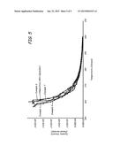 ABS Part Material for Electrophotography-Based Additive Manufacturing diagram and image