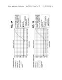 Assay Methods for MDV-1 diagram and image