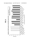 Assay Methods for MDV-1 diagram and image