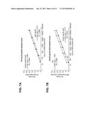 Assay Methods for MDV-1 diagram and image