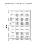 Assay Methods for MDV-1 diagram and image