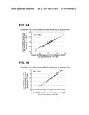 Assay Methods for MDV-1 diagram and image