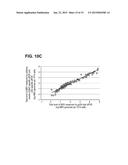 Assay Methods for MDV-1 diagram and image