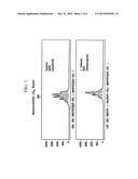 Methods for the Reduction of Stutter in Microsatellite Amplification diagram and image