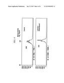 Methods for the Reduction of Stutter in Microsatellite Amplification diagram and image