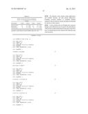 Methods for the Reduction of Stutter in Microsatellite Amplification diagram and image