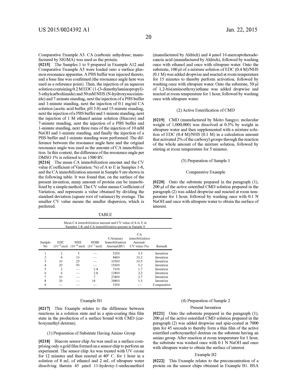 METHOD FOR PRODUCING A BIOSENSOR - diagram, schematic, and image 28