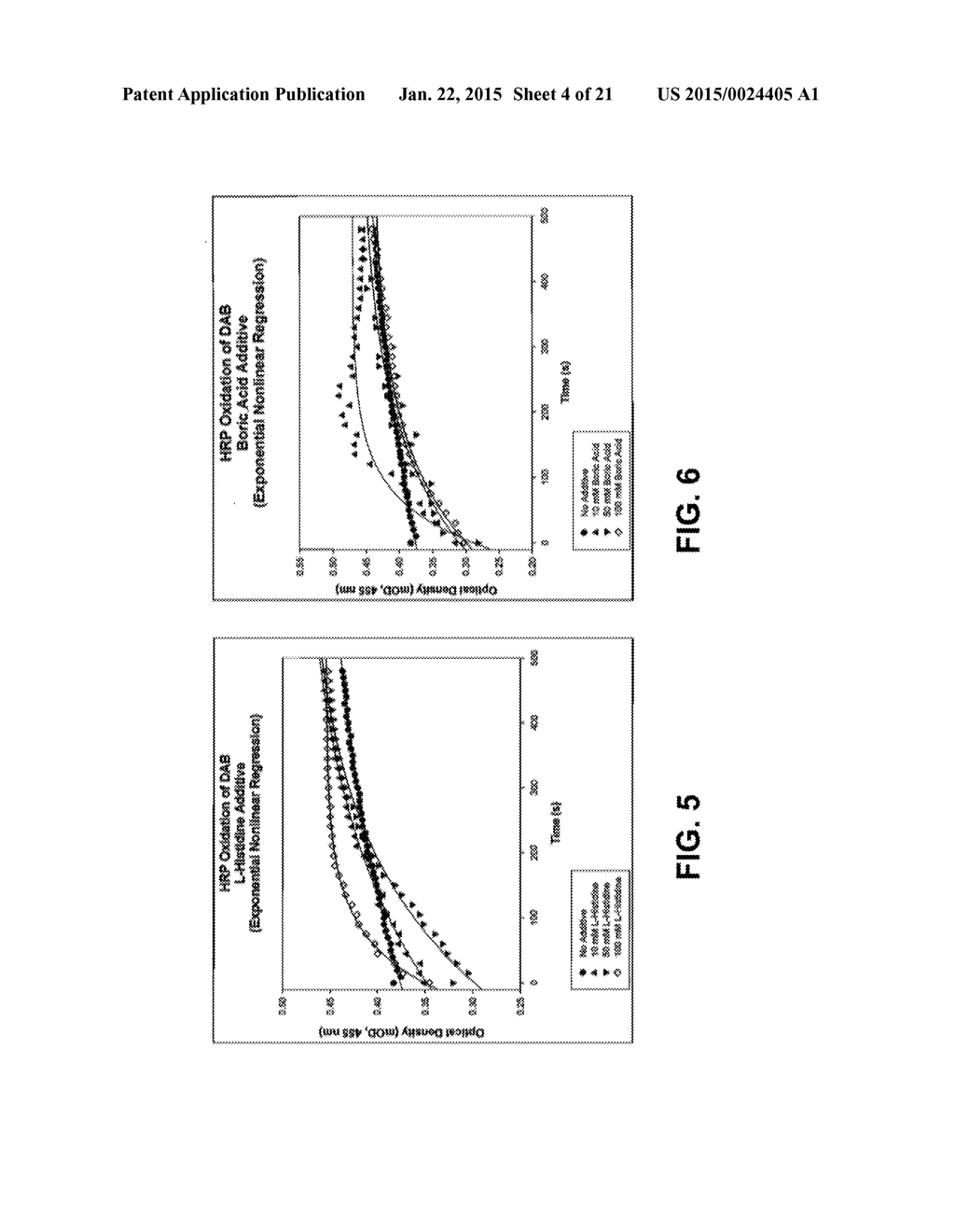 ENHANCED DEPOSITION OF CHROMOGENS UTILIZING PYRIMIDINE ANALOGS - diagram, schematic, and image 05