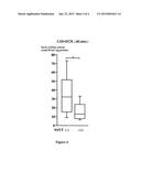 BIOMARKERS OF OXIDATIVE STRESS diagram and image