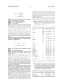 CORRECTION METHOD FOR ESTIMATING FREE LIGHT CHAIN PRODUCTION diagram and image