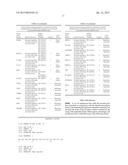 EXTRACELLULAR AND MEMBRANE-ASSOCIATED PROSTATE CANCER MARKERS diagram and image