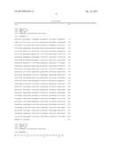 YEAST CELL WITH INACTIVATED NADH DEHYDROGENASE AND METHOD OF PRODUCING     LACTATE USING THE YEAST CELL diagram and image