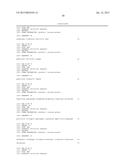 YEAST CELL WITH INACTIVATED NADH DEHYDROGENASE AND METHOD OF PRODUCING     LACTATE USING THE YEAST CELL diagram and image