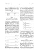 Methods for improving malic acid production in filamentous fungi diagram and image