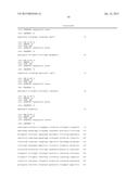 Methods for improving malic acid production in filamentous fungi diagram and image