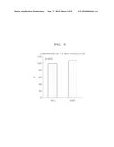 BUTYRALDEHYDE DEHYDROGENASE MUTANT, POLYNUCLEOTIDE ENCODING THE MUTANT,     VECTOR AND MICROORGANISM HAVING THE POLYNUCLEOTIDE, AND METHOD OF     PRODUCING 1,4-BUTANEDIOL USING THE SAME diagram and image