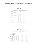 BUTYRALDEHYDE DEHYDROGENASE MUTANT, POLYNUCLEOTIDE ENCODING THE MUTANT,     VECTOR AND MICROORGANISM HAVING THE POLYNUCLEOTIDE, AND METHOD OF     PRODUCING 1,4-BUTANEDIOL USING THE SAME diagram and image