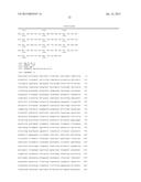 BUTYRALDEHYDE DEHYDROGENASE MUTANT, POLYNUCLEOTIDE ENCODING THE MUTANT,     VECTOR AND MICROORGANISM HAVING THE POLYNUCLEOTIDE, AND METHOD OF     PRODUCING 1,4-BUTANEDIOL USING THE SAME diagram and image