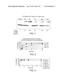 MODIFIED POLYMERASES FOR IMPROVED INCORPORATION OF NUCLEOTIDE ANALOGUES diagram and image