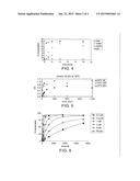 MODIFIED POLYMERASES FOR IMPROVED INCORPORATION OF NUCLEOTIDE ANALOGUES diagram and image