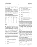 MODIFIED POLYMERASES FOR IMPROVED INCORPORATION OF NUCLEOTIDE ANALOGUES diagram and image