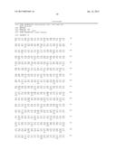 MODIFIED POLYMERASES FOR IMPROVED INCORPORATION OF NUCLEOTIDE ANALOGUES diagram and image