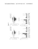 EMBRYONIC STEM CELL SPECIFIC MICRORNAS PROMOTE INDUCED PLURIPOTENCY diagram and image