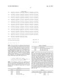 METHODS AND COMPOSITIONS FOR PRODUCING DOUBLE ALLELE KNOCK OUTS diagram and image