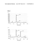 METHOD OF ANALYZING HEMOGLOBINS diagram and image