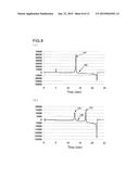 METHOD OF ANALYZING HEMOGLOBINS diagram and image