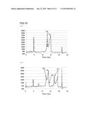 METHOD OF ANALYZING HEMOGLOBINS diagram and image