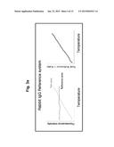 NOVEL METHOD FOR DETECTING ANTIGEN, AND APPARATUS USING SAME diagram and image