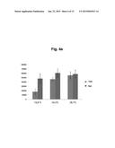 NOVEL METHOD FOR DETECTING ANTIGEN, AND APPARATUS USING SAME diagram and image