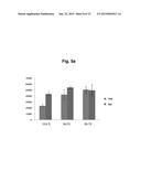 NOVEL METHOD FOR DETECTING ANTIGEN, AND APPARATUS USING SAME diagram and image