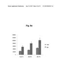 NOVEL METHOD FOR DETECTING ANTIGEN, AND APPARATUS USING SAME diagram and image