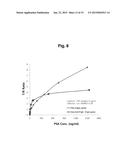 NOVEL METHOD FOR DETECTING ANTIGEN, AND APPARATUS USING SAME diagram and image