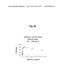 NOVEL METHOD FOR DETECTING ANTIGEN, AND APPARATUS USING SAME diagram and image