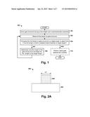 METHOD OF FORMING A SELECTIVELY ADJUSTABLE GATE STRUCTURE diagram and image