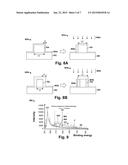 METHOD OF FORMING A SELECTIVELY ADJUSTABLE GATE STRUCTURE diagram and image