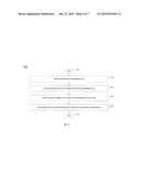 ALIGNMENT OF INTEGRATED CIRCUIT CHIP STACK diagram and image