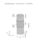 SYSTEM AND METHOD FOR INTEGRATED CIRCUITS WITH CYLINDRICAL GATE STRUCTURES diagram and image