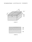 SYSTEM AND METHOD FOR INTEGRATED CIRCUITS WITH CYLINDRICAL GATE STRUCTURES diagram and image